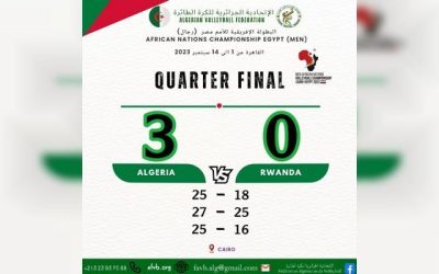 كأس إفريقيا للأمم للكرة الطائرة 2023: المنتخب الجزائري يجتاز نظيره الرواندي 3-0 ويبلغ المربع الذهبي