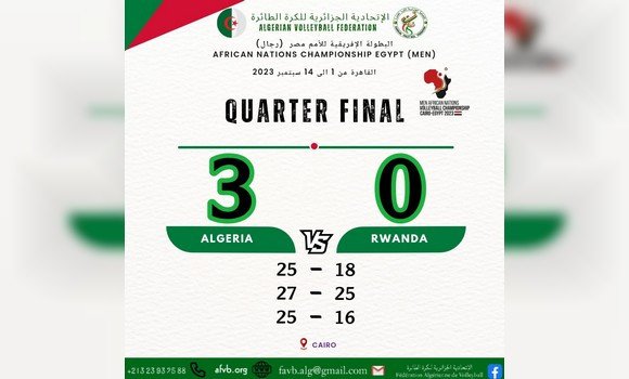 كأس إفريقيا للأمم للكرة الطائرة 2023: المنتخب الجزائري يجتاز نظيره الرواندي 3-0 ويبلغ المربع الذهبي