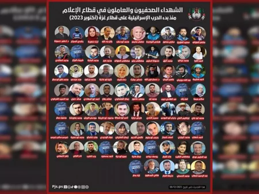 Ghaza : 75 journalistes palestiniens tombés en martyrs depuis le 7 octobre